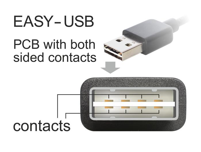 Кабел Delock EASY-USB 2.0 Type-A мъжко angled left / right > USB 2.0 Type Micro-B мъжко 0,5 m thumbnail 2