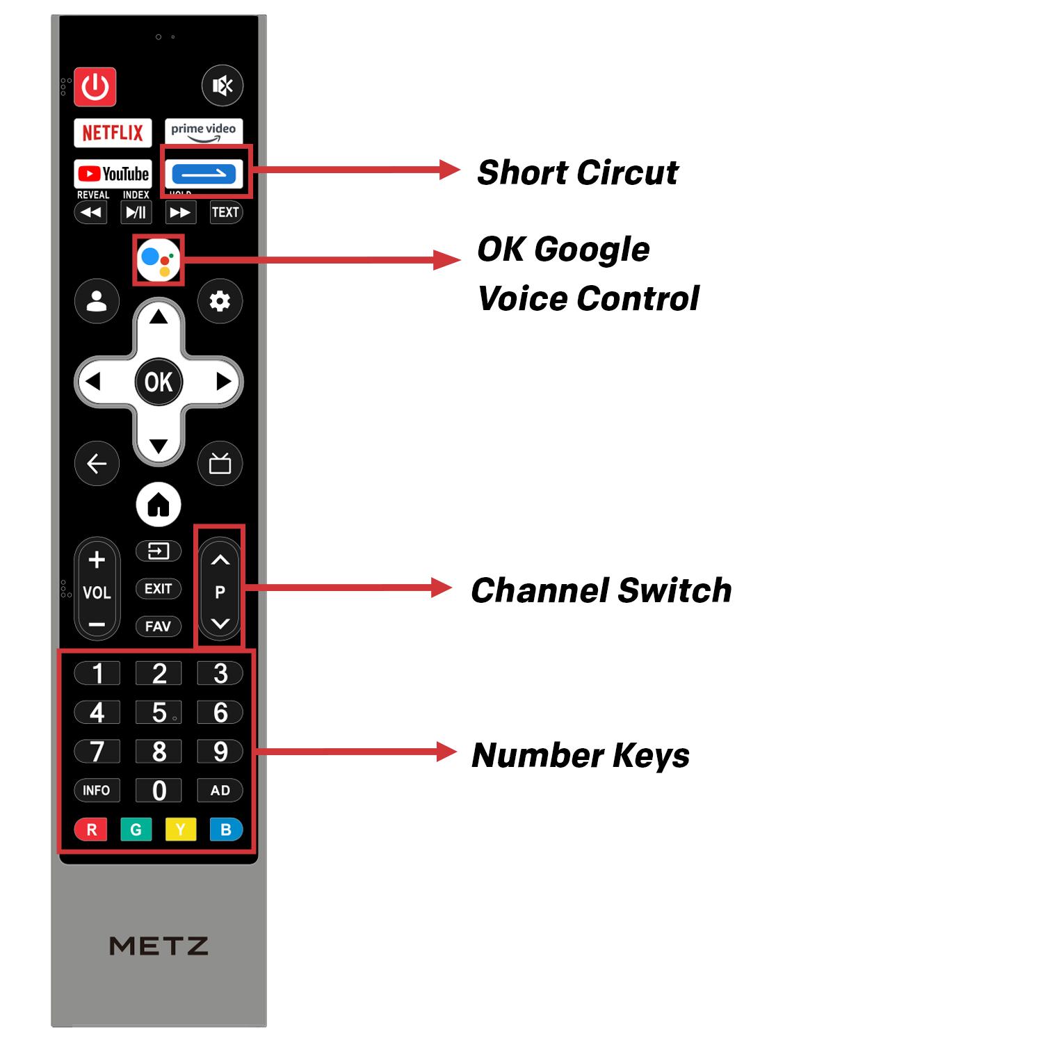 Телевизор METZ 86MQE8000Z, 86"(217 см), QLED, Google TV, 4K/UHD, 144Hz thumbnail 6